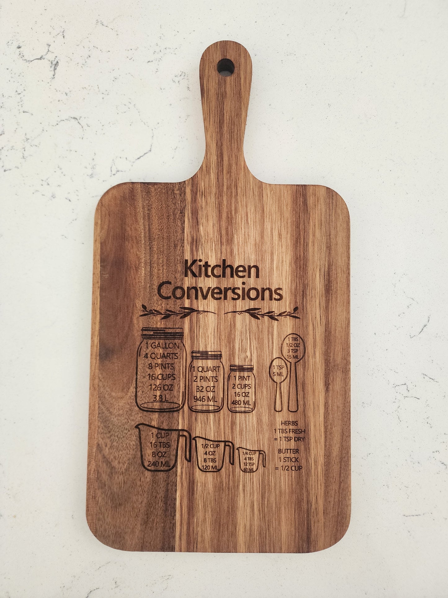 Kitchen Conversions Cutting Board